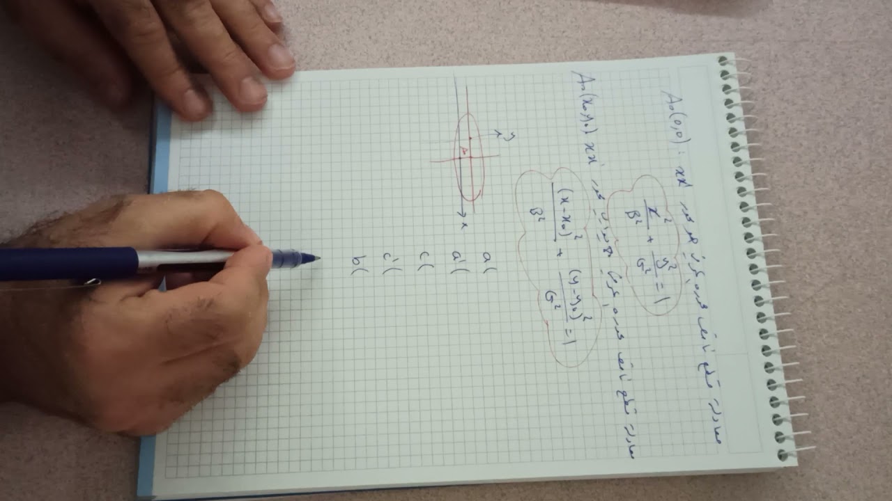 رياضيات البكالوريا الصناعية _ القطع الناقص1