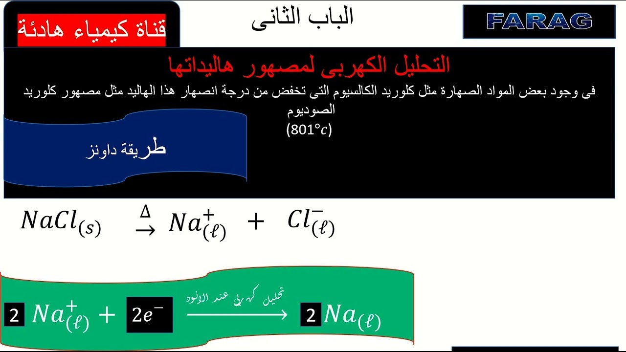 الباب الثانى ليه مصهور وليس محلول 2 ثانوى 2025/2026 ترم ثان جديد