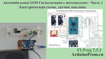 Автомобильная GSM сигнализация с автозапуском
