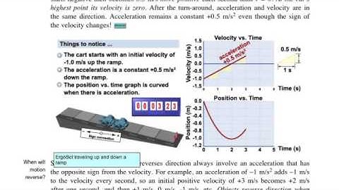 Animations - Essential Physics (1st Edition)