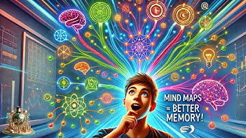 Boost Your Memory with Mind Mapping!