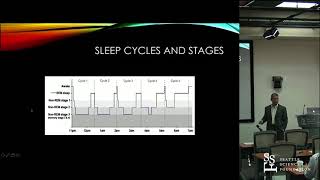 Parasomnias: An Overview - Morris B. Chang, M.D., M.B.A.