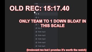 HMT 4s permanent record 14:13.20 (Challenge time)