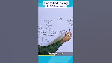 End to End Testing in 60 Seconds 🔥 #shorts