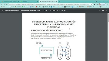 DIFERENCIA ENTRE LA PROGRAMACIÓN PROCEDURAL Y LA PROGRAMACIÓN FUNCIONAL