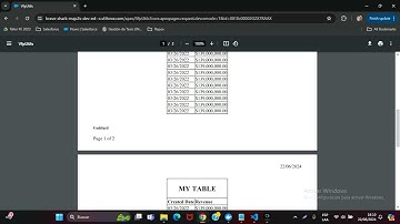 Salesforce: Agregando Header, Footer y Tables una Visualforce Page PDF