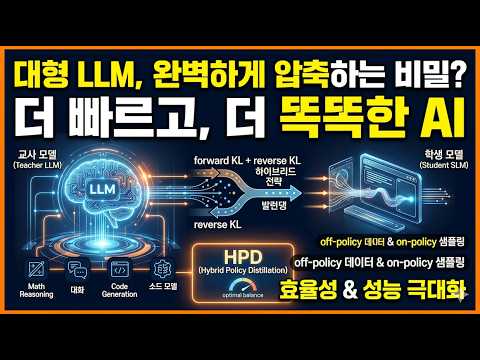 New Hybrid Method Shrinks LLMs While Boosting Performance