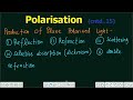 Lecture | Polarisation by Reflection and Refraction | Production of Plane Polarised Light