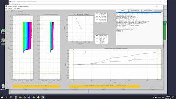 Introduction to SAAView