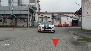 matchmove showreel 2022 by Mukesh More #camera tracking #3d Equalizer