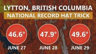 Historic B.C. heatwave - How Climate Change is Connected