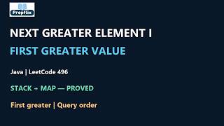Next Greater Element I in Java | Monotonic Stack + HashMap | LeetCode 496