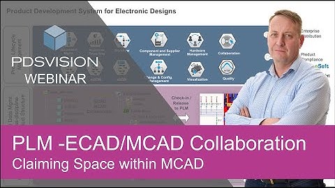 PLM - ECAD/MCAD Collaboration