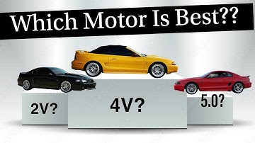 Which is the best engine for your Sn95 Mustang build??