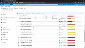 Azure Security Center: Restrict unauthorized network access