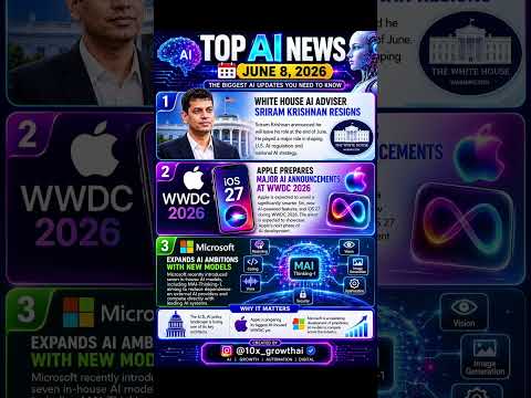 Apple, Microsoft & AI Policy Shake Up June 2026