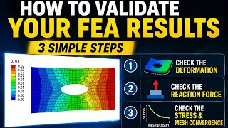 How to Validate Your FEA Results | 3 Simple Steps