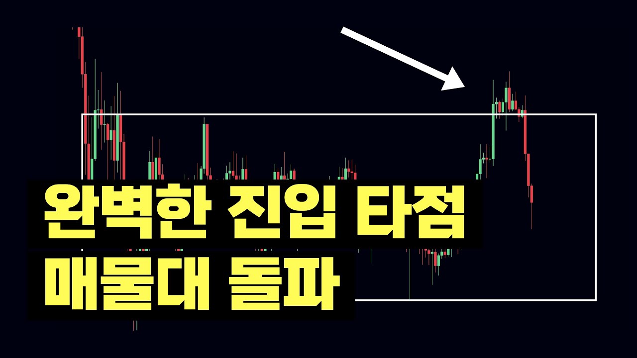 반드시 실전에 사용 가능한 매매기법을 배워야 합니다.