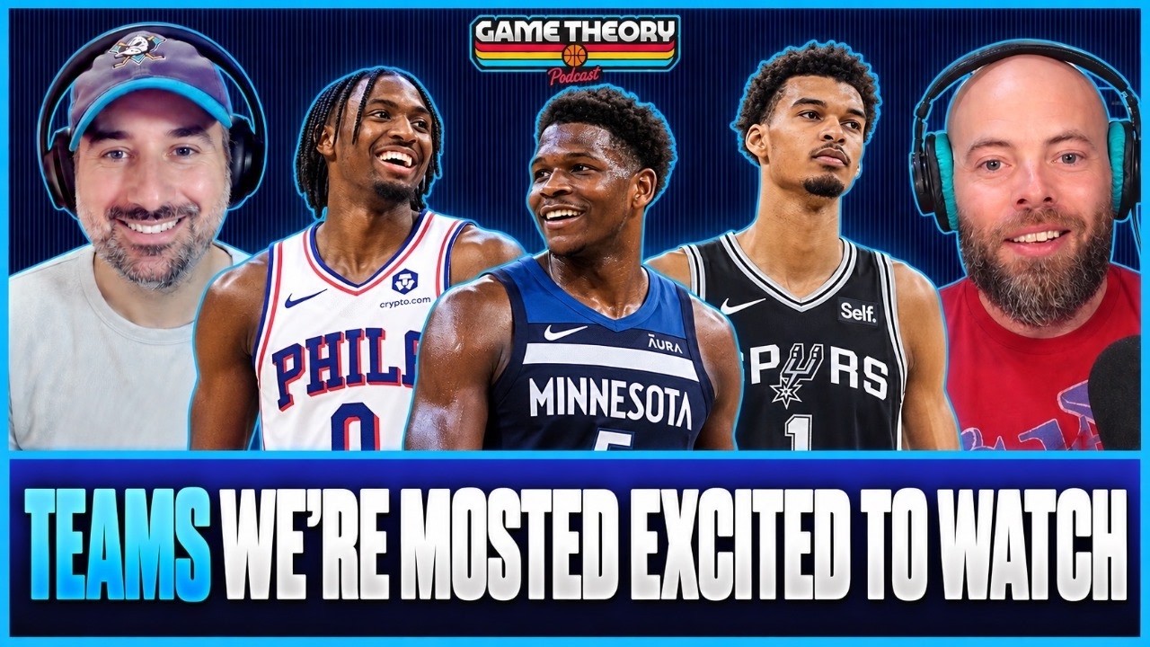 NBA Watchability Index, Plus The Jalen Duren Saga Continues, and KAT Extension Talks