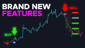 SMRT Algo Pro V3 - Complete Guide