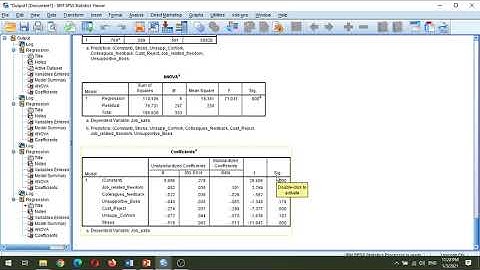 How to perform Multiple Regression?/Interpretation and Hypothesis test using SPSS. Part2