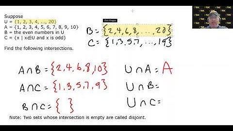 MATH 1332 2.2.6 – Intersection of Two Sets