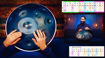 Intermediate Handpan Rhythm - 3 + Paradiddle | How to play the Handpan