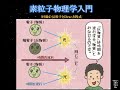 素粒子物理学入門（付録その２）反粒子とDirac方程式