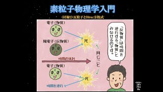 素粒子物理学入門（付録その２）反粒子とDirac方程式