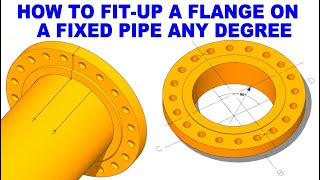 Method for fitting a flange at any degree of rotation onto a stationary pipe