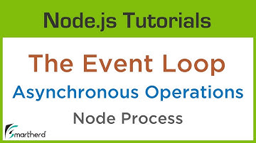 Node.js Event Loop. Node process object performing Asynchronous Long operations on Main Thread