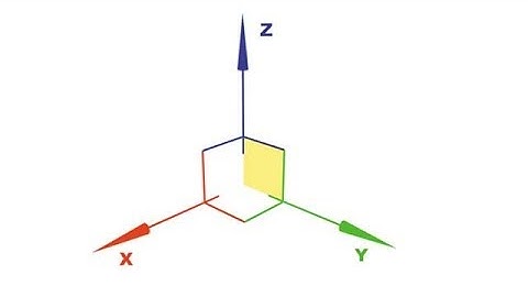 كيف تتغلب علي مشكلة اختفاء الجيزمو في ثري دي ماكس   missing 3ds max Gizmo