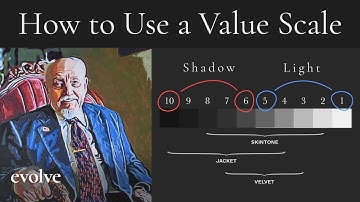 How to Paint with a Value Scale