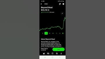 Beyond Meat - Robinhood Stock Market Investing