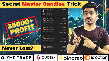 The Power of Master Candle