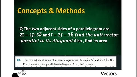 The two adjacent sides of a parallelogram are 2i-4j+5k and i-2j-3k. Find the unit vector ...