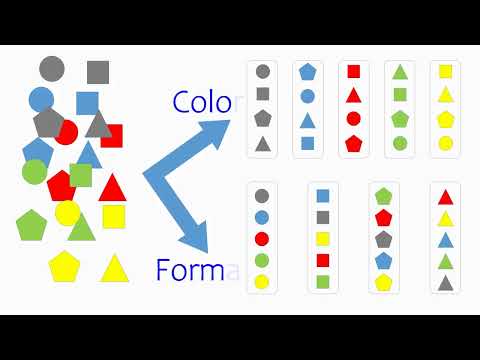 Vídeo: Al sistema de classificació dels tres regnes?