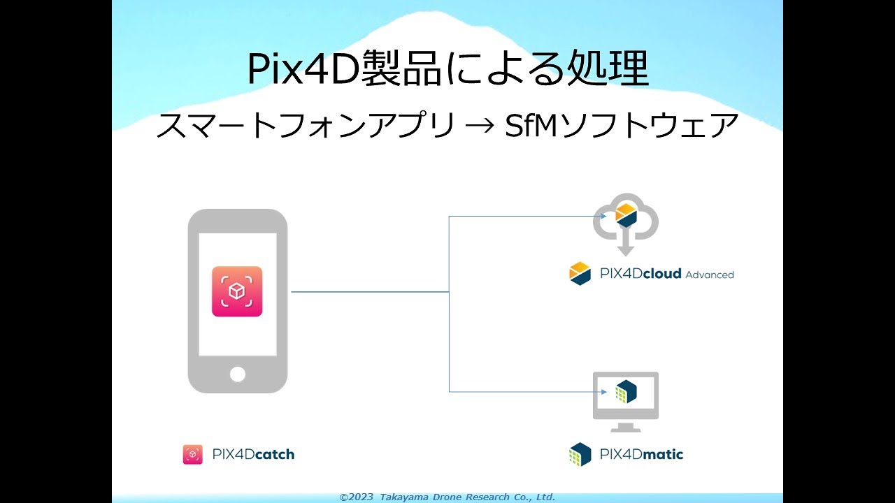 第04回　SfMソフトウェア演習（1/2回目）　#文系学生のためのドローン測量講座2023