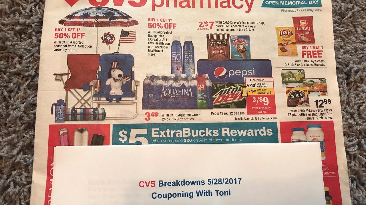 CVS Deals Starting 5/28/17 | With Printable Breakdown For You!!! - YouTube