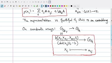 Group Schemes: finite dimensional faithful representations and duals of coalgebras