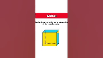 Aristas de los cuerpos geométricos #eduacion #matematicas #educativa #clases