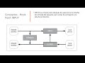 Curso Completo iptables Parte 7 - Conceptos HookPoints