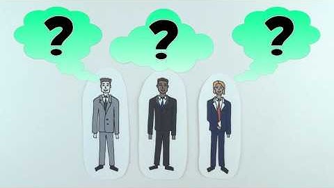 Mobile APP Solutions For ALL Small Businesses