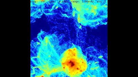 N-body simulator v. 0.2