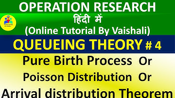 Pure Birth Process Queueing model| Arrival distribution theorem| Poisson Distribution hind