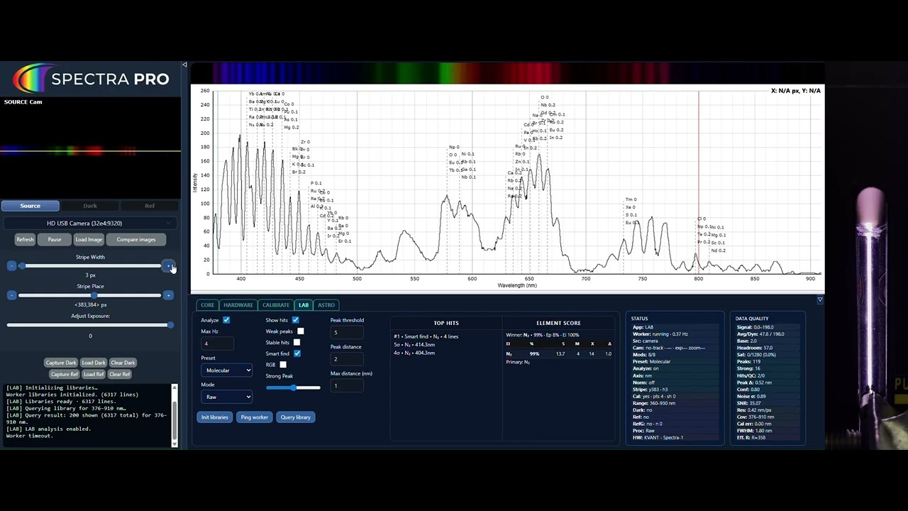 SpectraPro - Spectralanalys