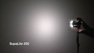 Cotech Filters - SupaLite Low Light Loss LED Diffusion Filters screenshot 5