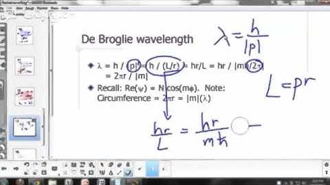 14   07 Particle on a ring   De Broglie wavelength 01m 51s