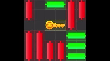 Key 18! 6 August How to Solve Mini Game PUZZLE in Hamster Kombat 100% SOLVED!