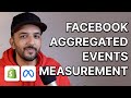 Facebook Aggregated Event Measurement | Easy Step-by-Step Guide (Updated for 2023)